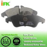 Semi / NAO/Ceramic brake pad